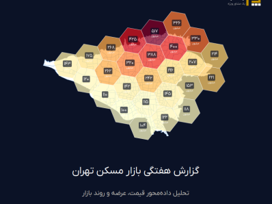 دهمین گزارش هفتگی بازار مسکن پراپیژن منتشر شد.