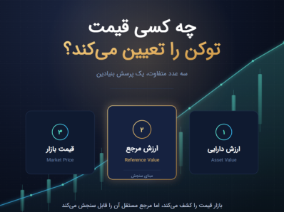 چه کسی قیمت توکن را تعیین می‌کند؟